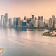 Cost of Living in Sharjah