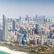 Cost of Living in Abu Dhabi