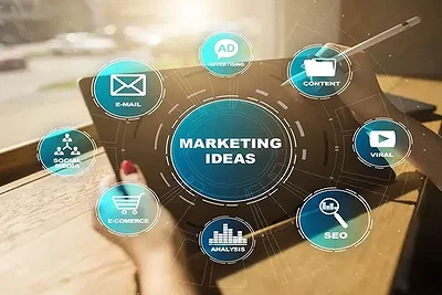 Real Estate Marketing Strategies